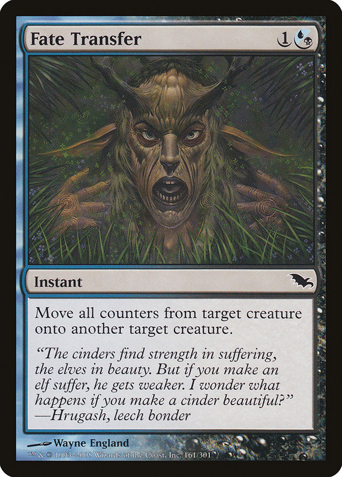 image Fate Transfer