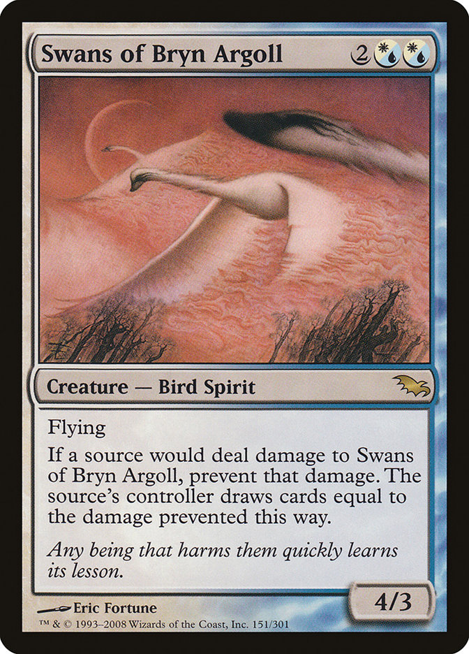 image Swans of Bryn Argoll