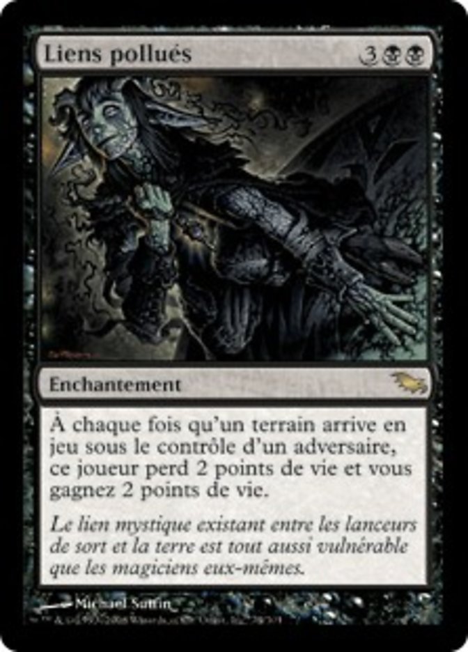 image Liens pollués