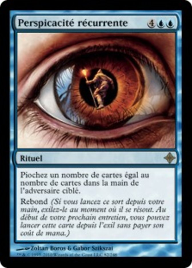 image Perspicacité récurrente