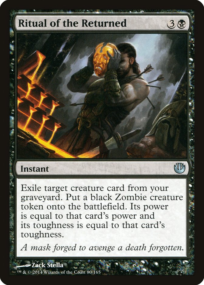 image Ritual of the Returned