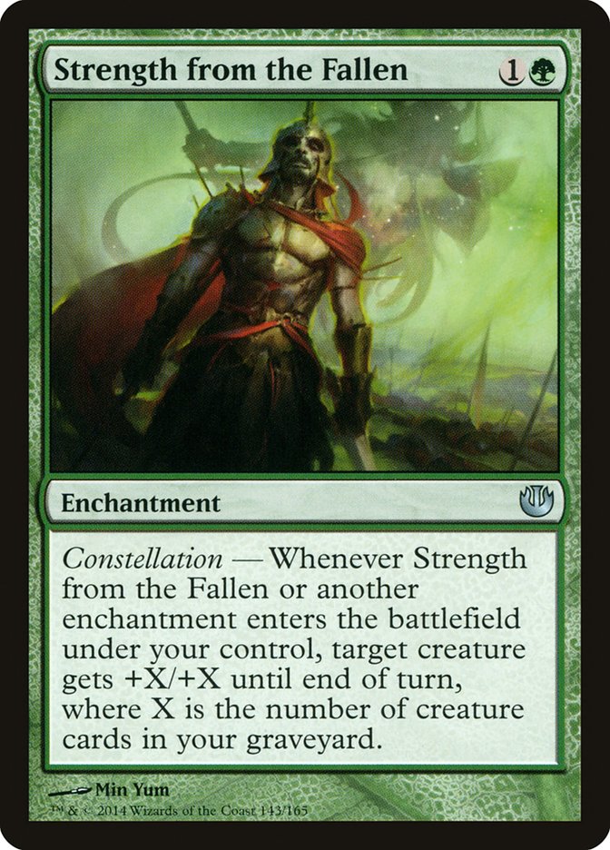 image Strength from the Fallen