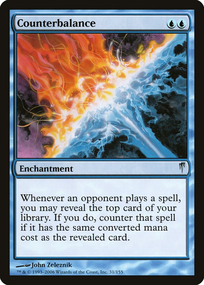 image Counterbalance