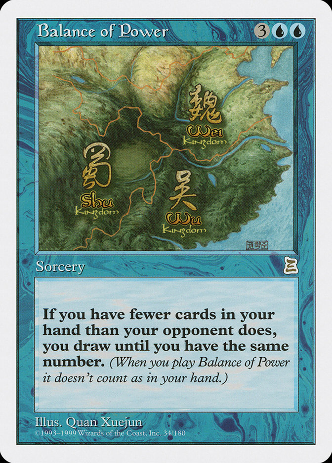 image Balance of Power