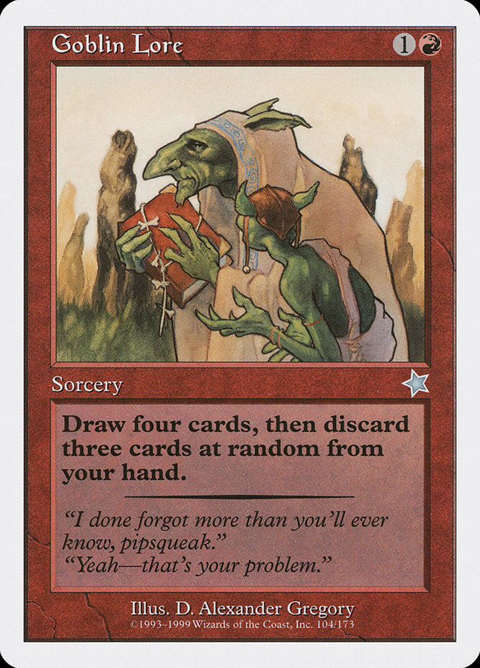 image Goblin Lore