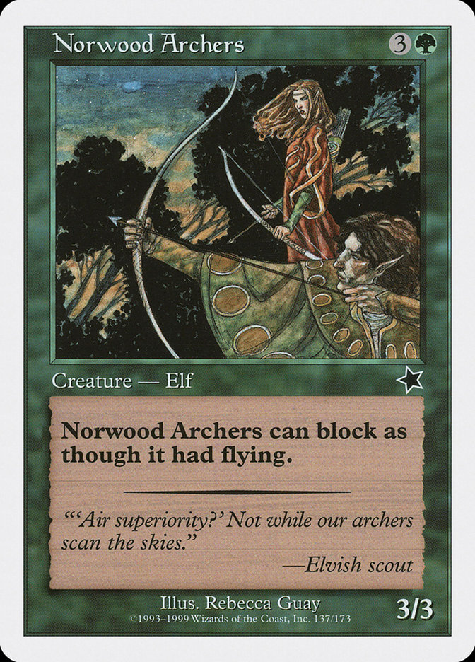 image Norwood Archers