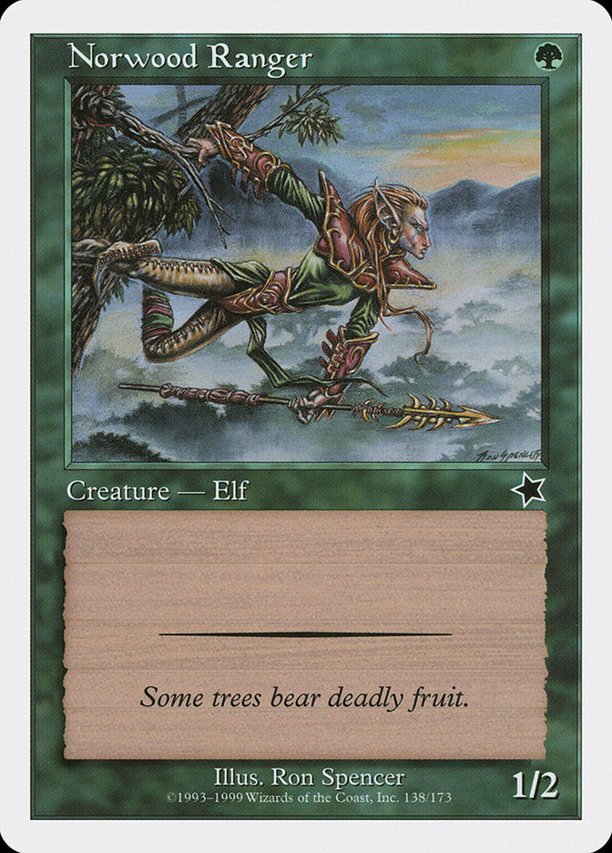 image Norwood Ranger