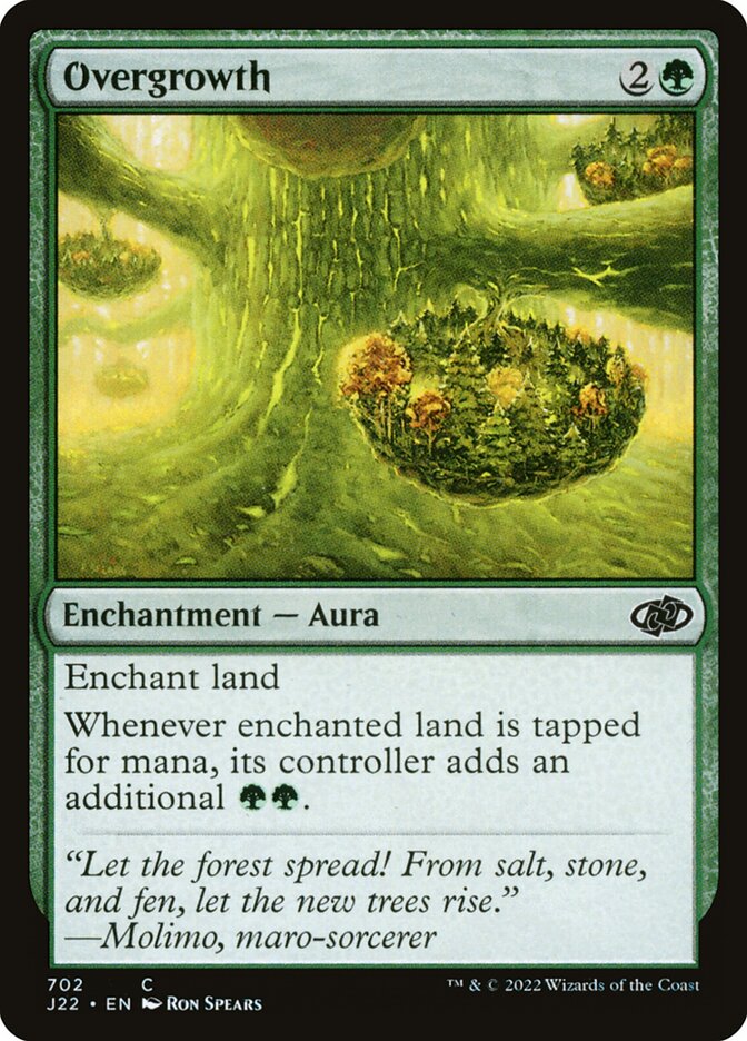 image Overgrowth