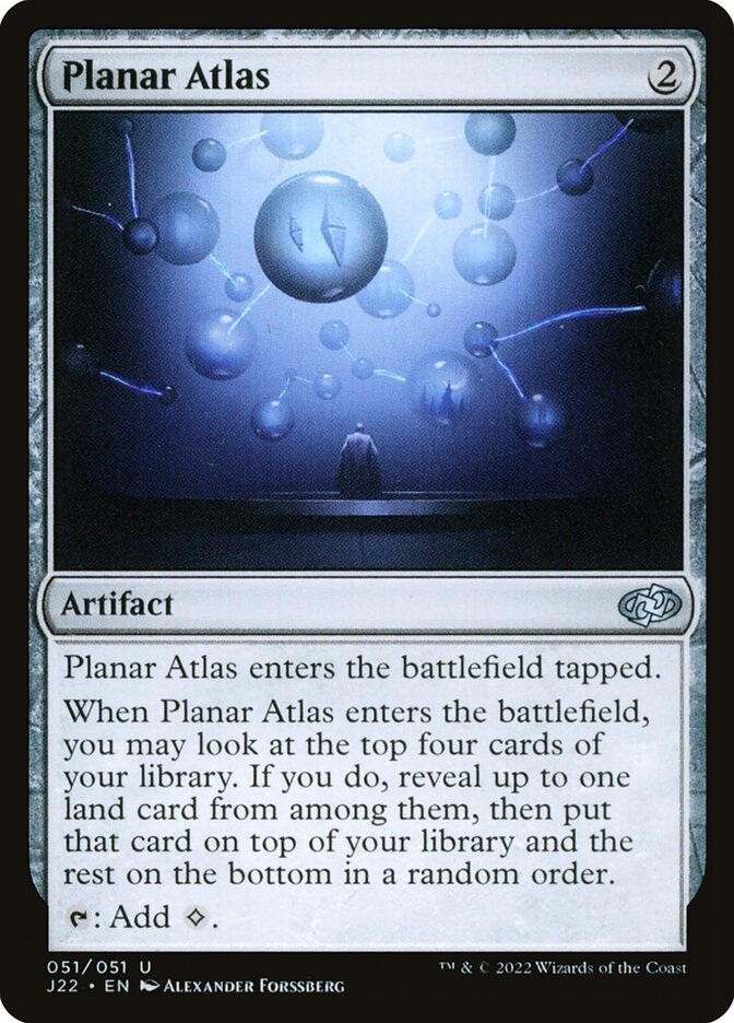 image Planar Atlas