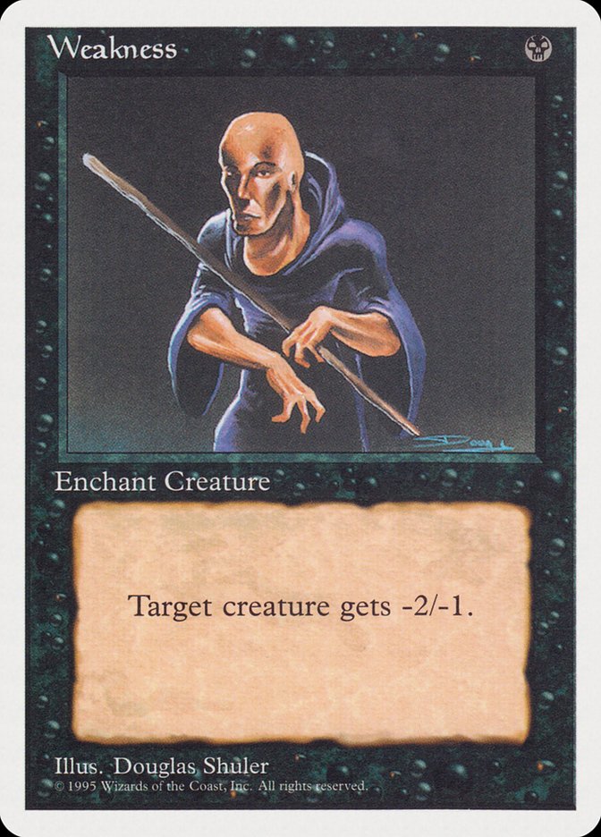image Weakness