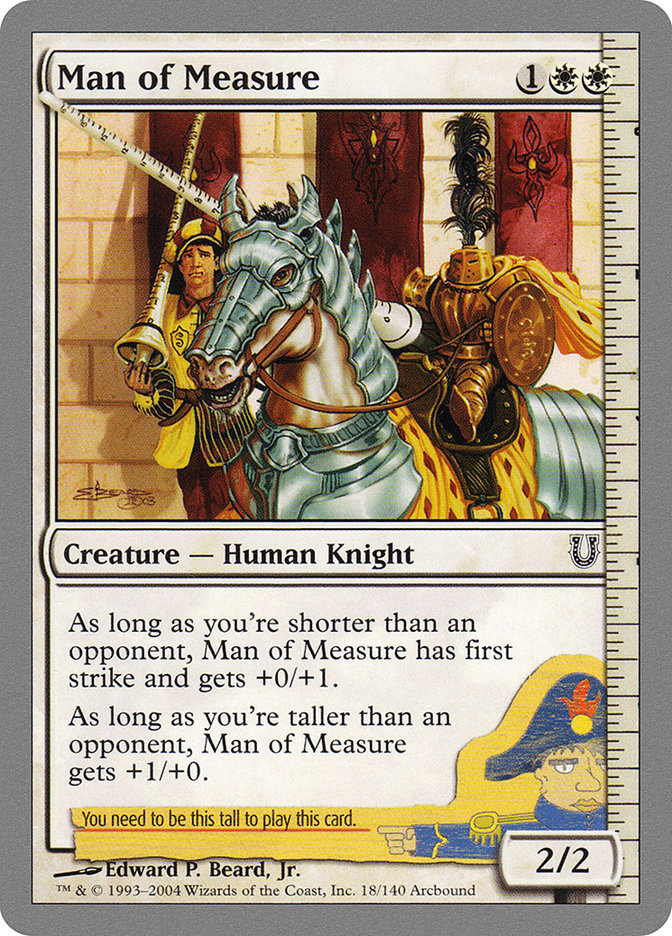 image Man of Measure