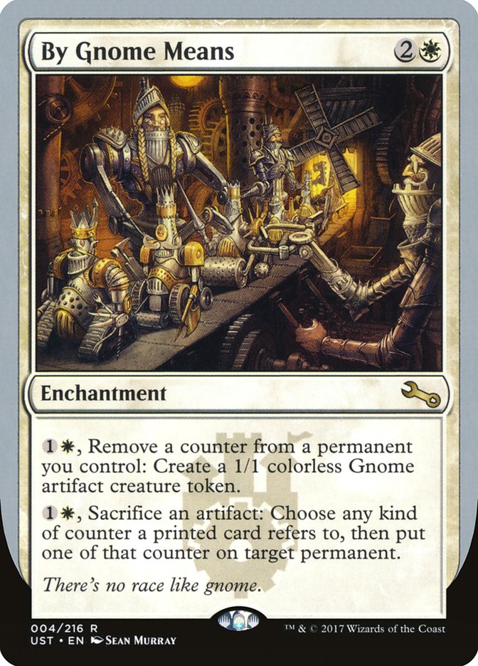 image By Gnome Means