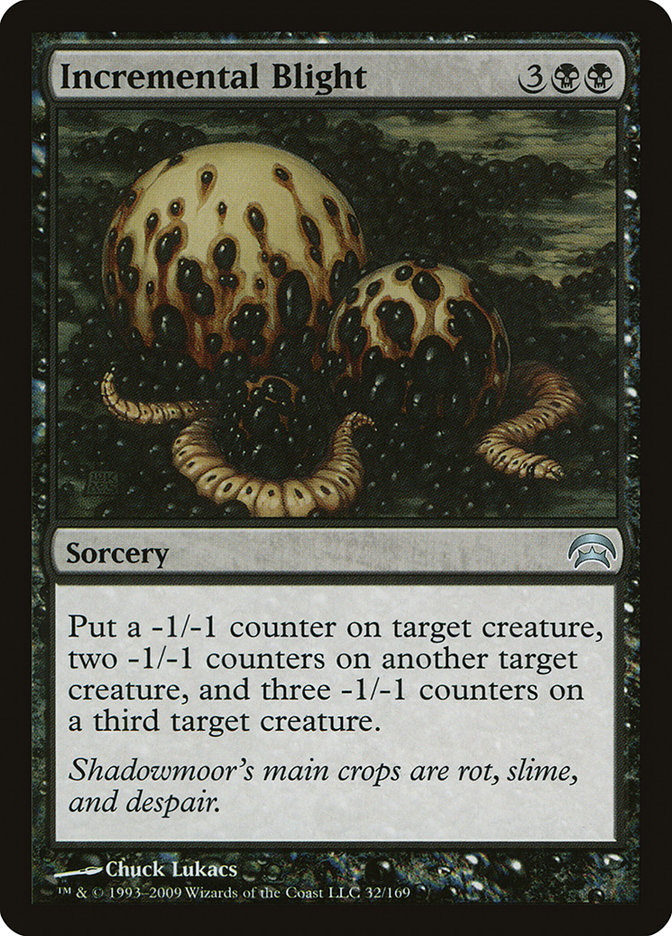 image Incremental Blight