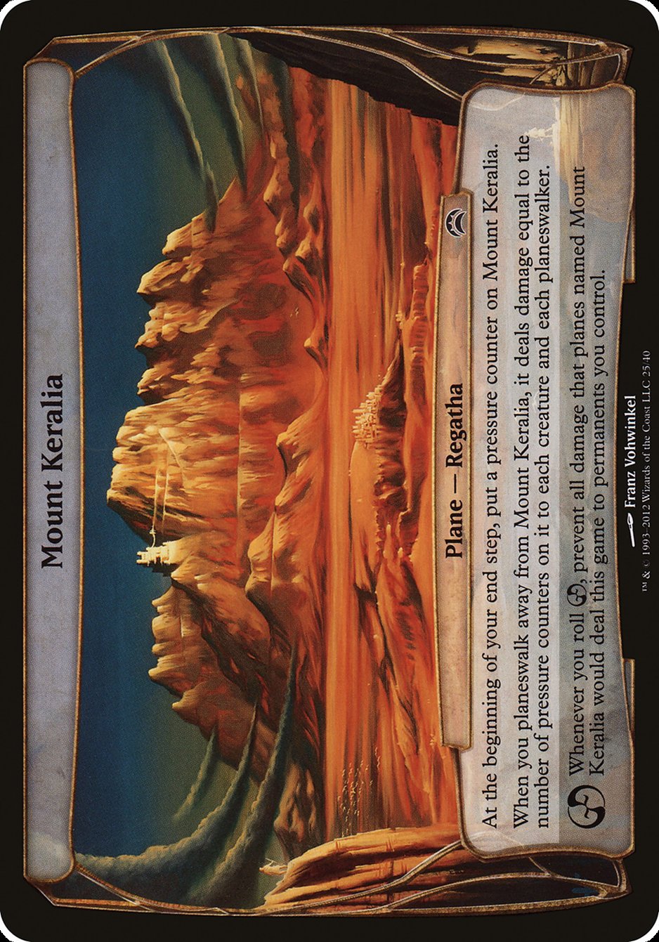 image Mount Keralia