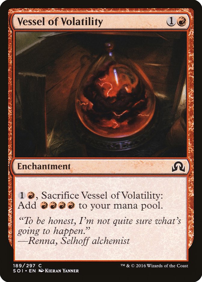image Vessel of Volatility