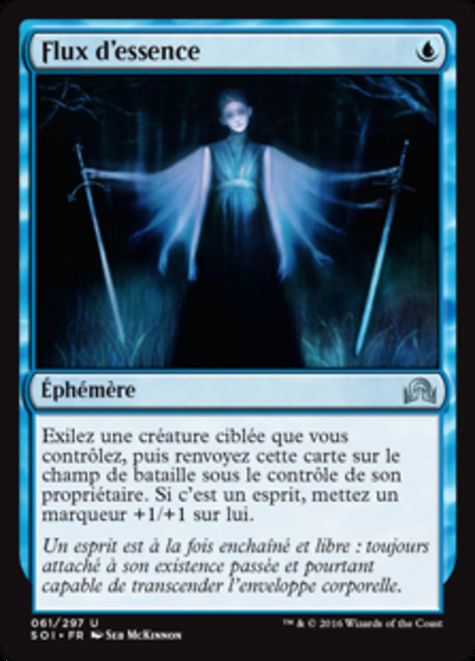 image Flux d'essence