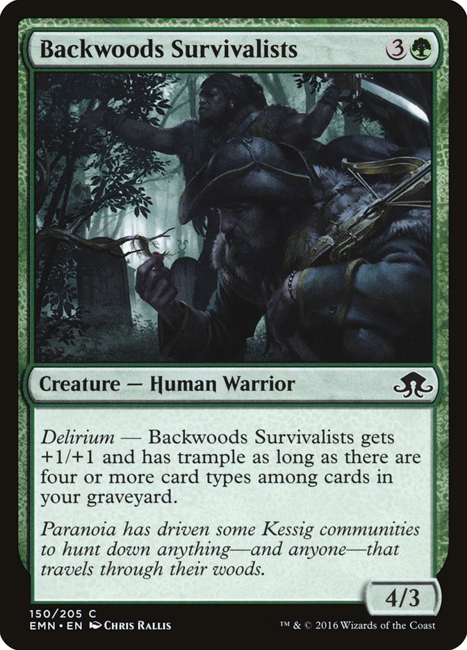 image Backwoods Survivalists