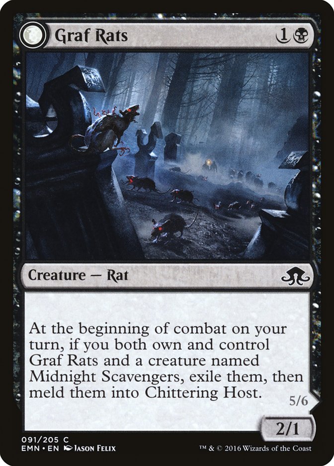 image Graf Rats