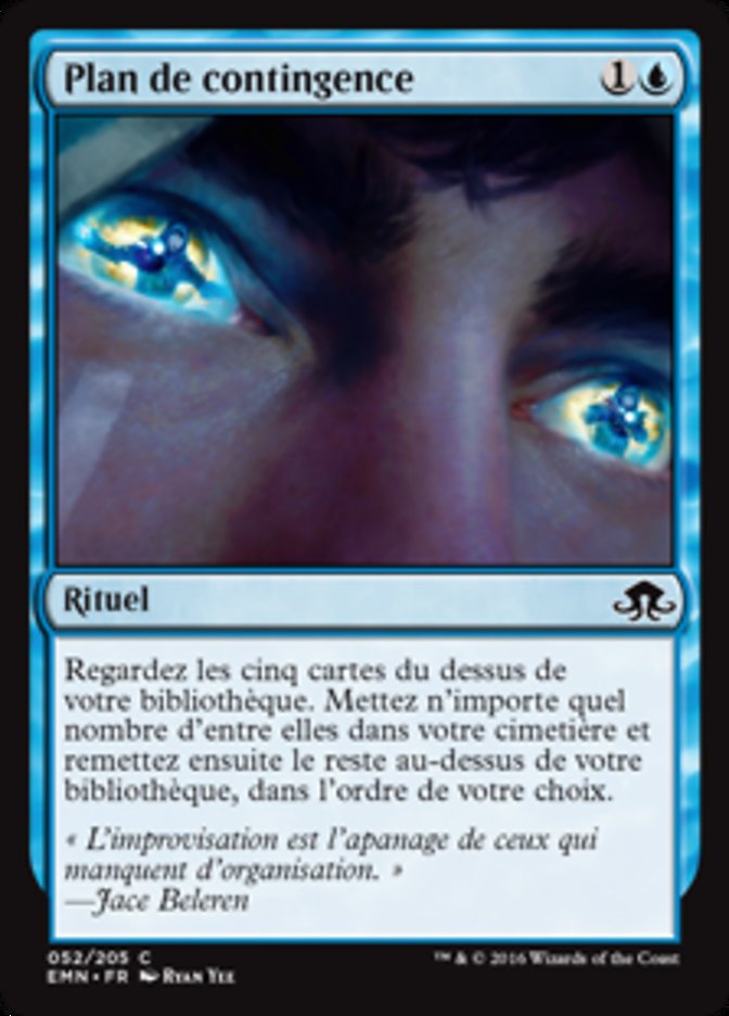 image Plan de contingence