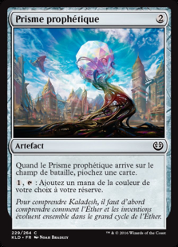 image Prisme prophétique