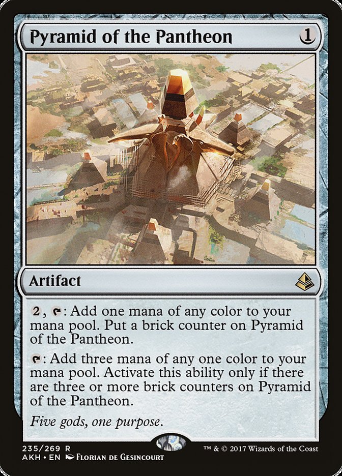 image Pyramid of the Pantheon