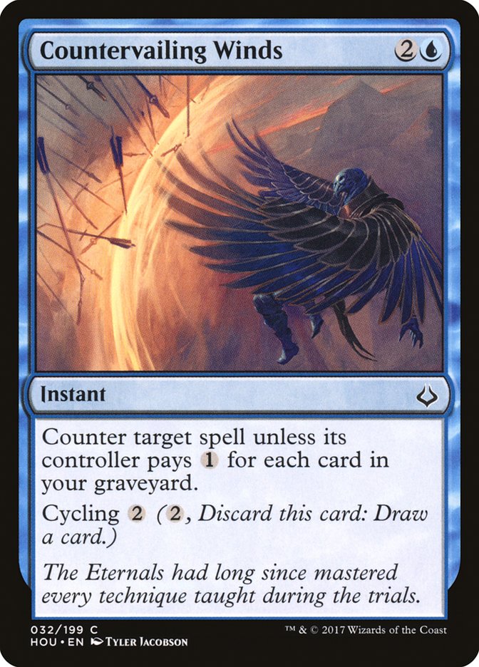 image Countervailing Winds