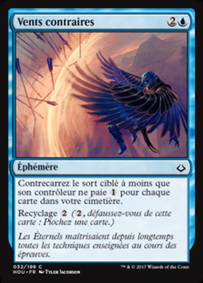 image Vents contraires