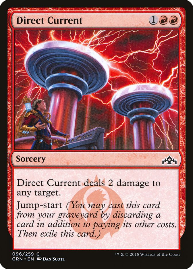 image Direct Current