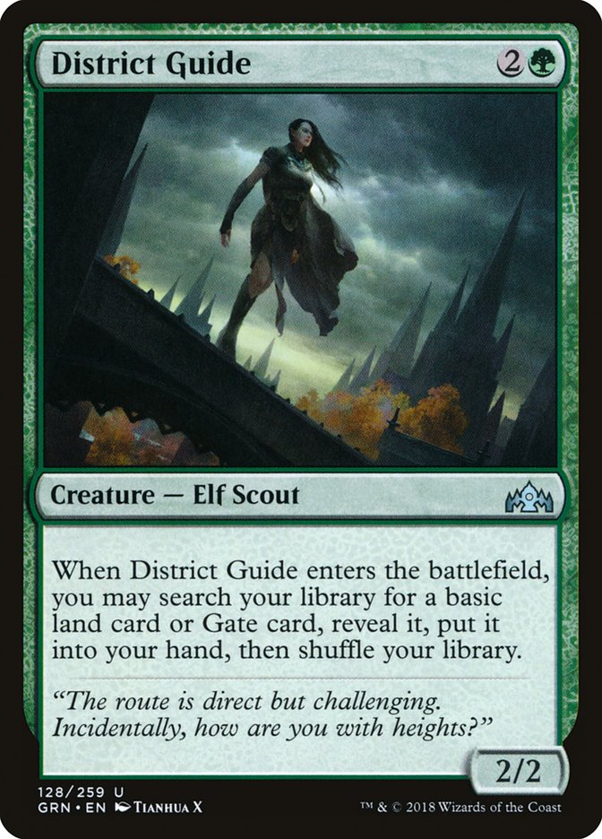 image District Guide