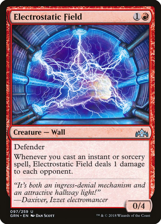 image Electrostatic Field