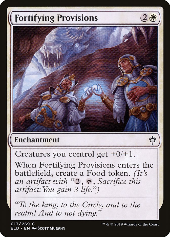 image Fortifying Provisions