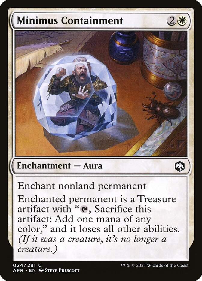 image Minimus Containment
