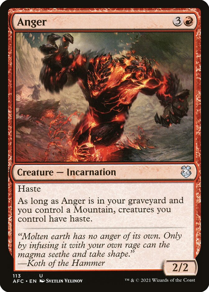 image Anger