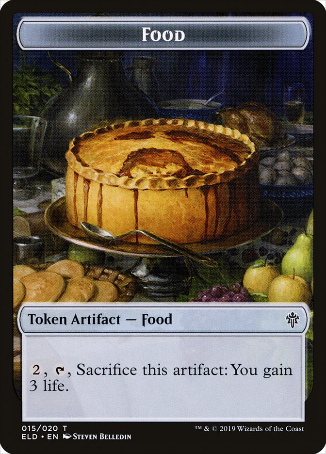 image Food