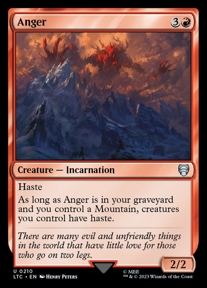 image Anger