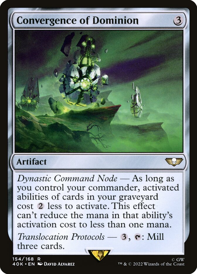 image Convergence of Dominion