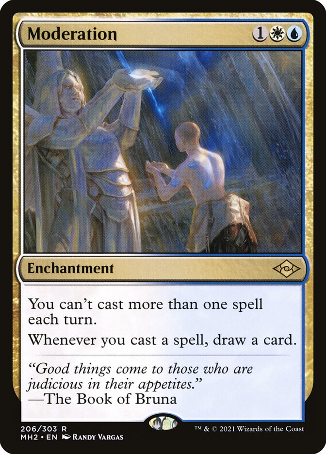 image Moderation