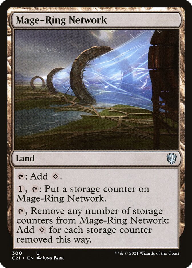 image Mage-Ring Network