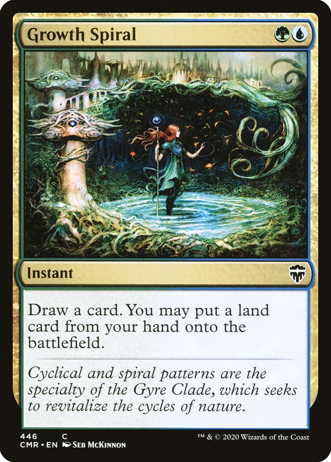 image Growth Spiral