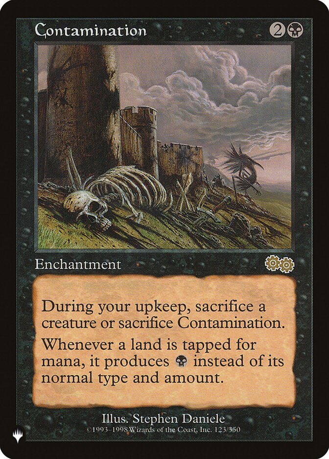 image Contamination