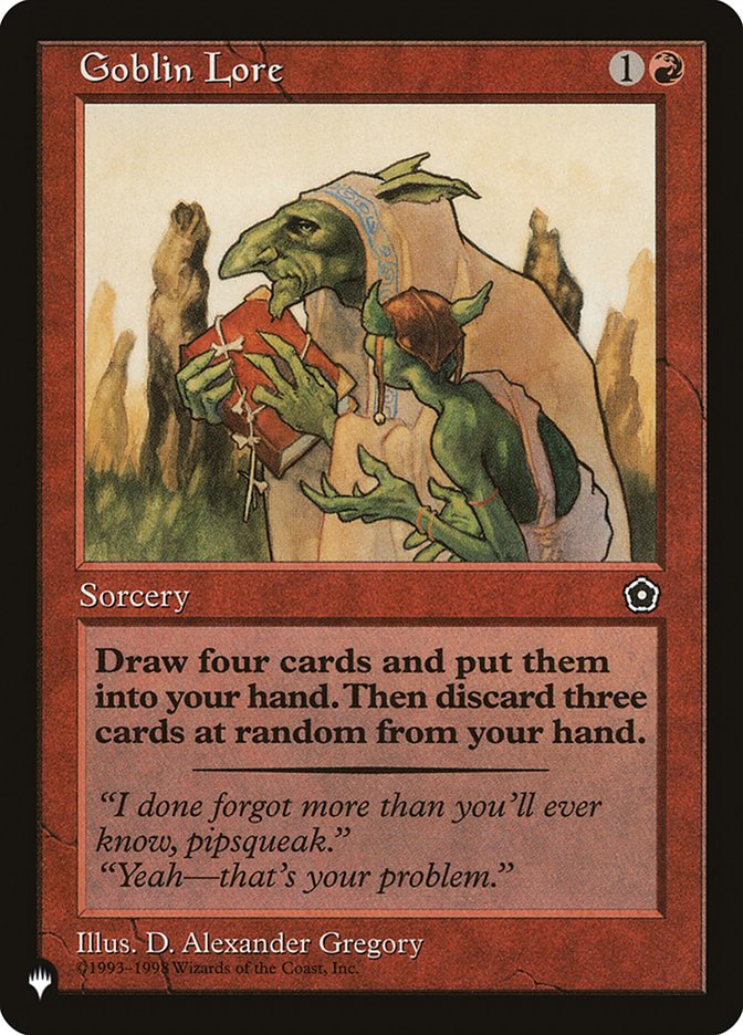 image Goblin Lore