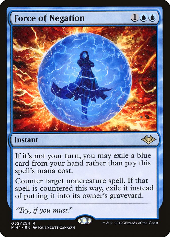 image Force of Negation