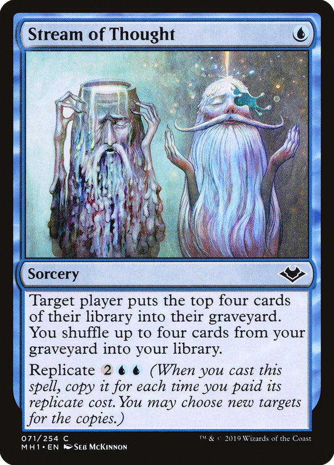 image Stream of Thought