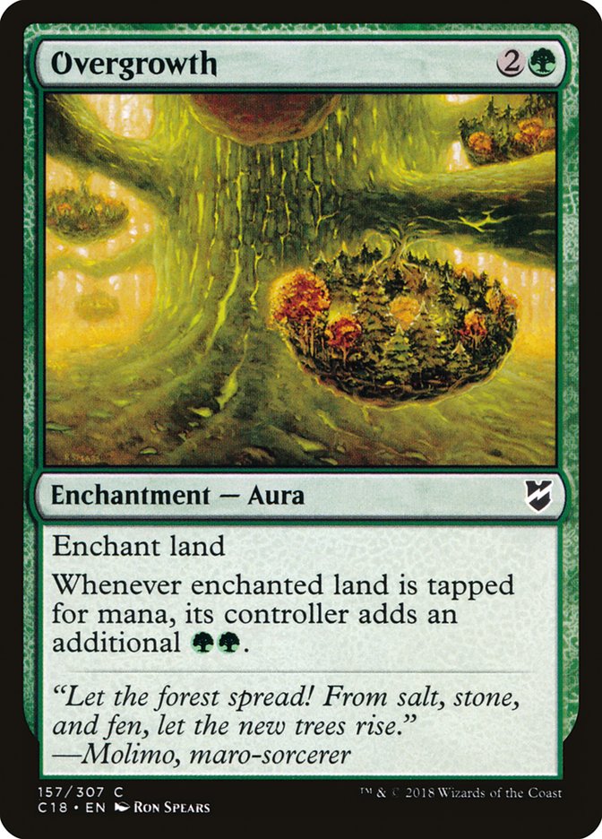 image Overgrowth