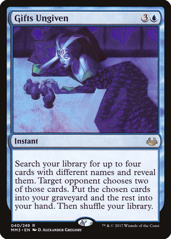 image Gifts Ungiven