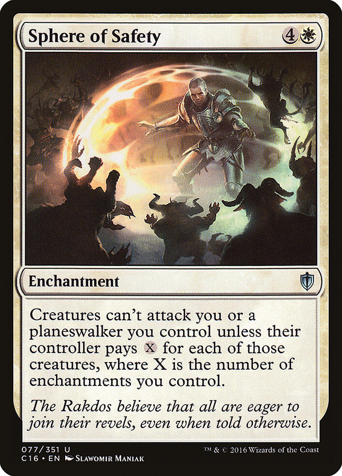 image Sphere of Safety