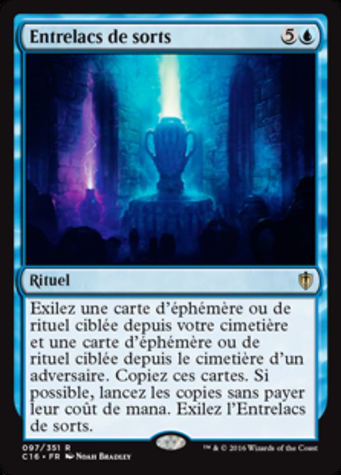 image Entrelacs de sorts