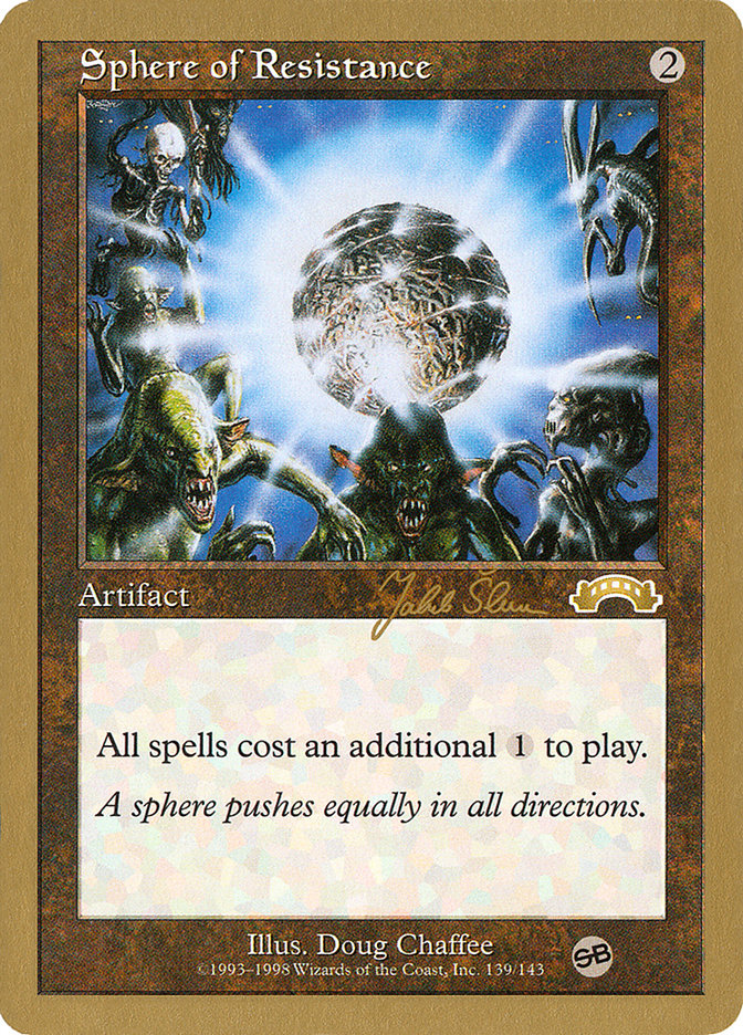 image Sphere of Resistance