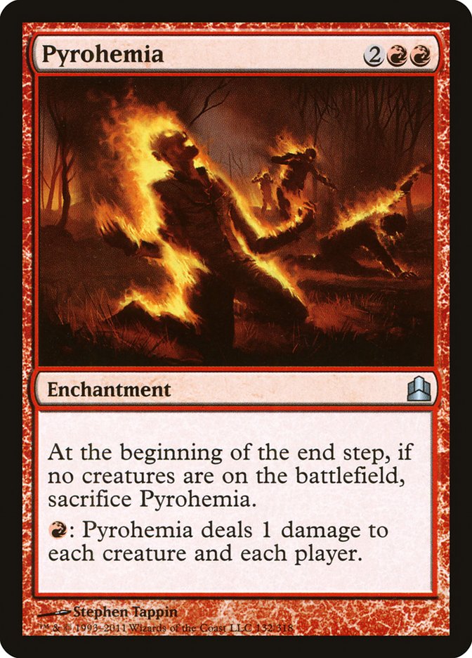 image Pyrohemia