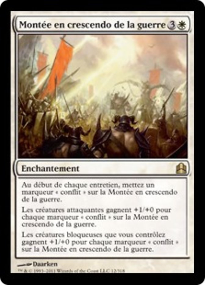 image Montée en crescendo de la guerre